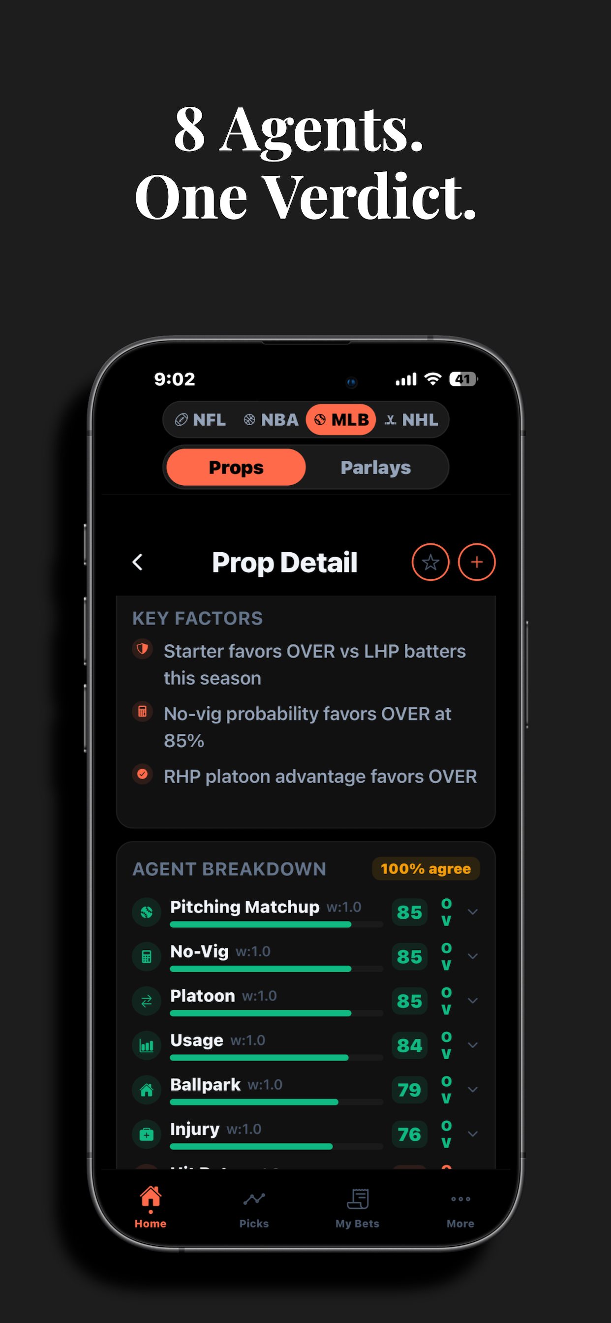 PropEdge AI-built pick combos for Pick6 Underdog and PrizePicks