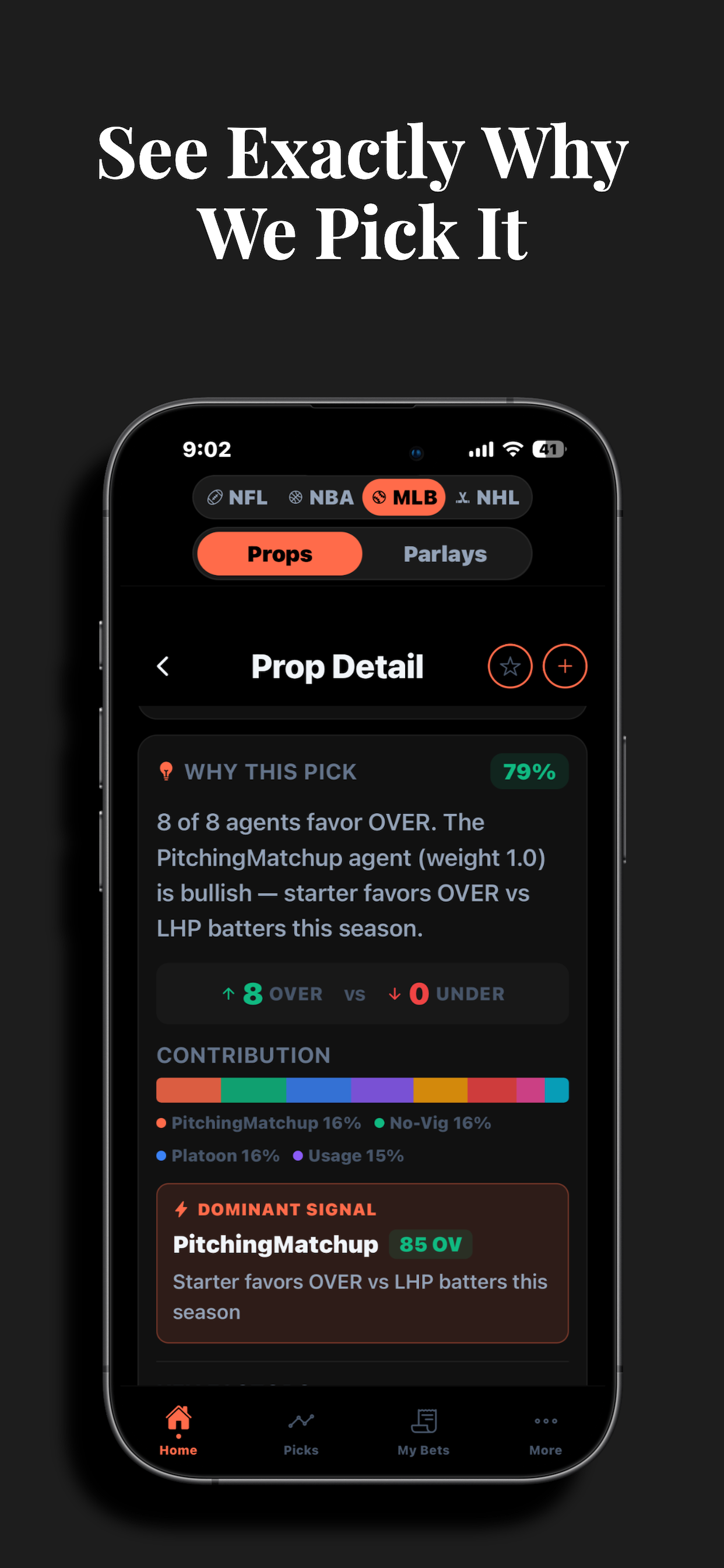 PropEdge best odds comparison across sportsbooks